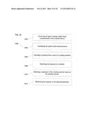 CONTEXTUAL USER INTERFACE ELEMENTS FROM EXTERNAL TRIGGERS diagram and image