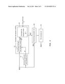 APPARATUS FOR IMPROVING FOGGED IMAGE USING USER-CONTROLLABLE ROOT OPERATOR diagram and image