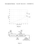 Methods and Systems for Detection and Estimation of Mosquito Noise diagram and image