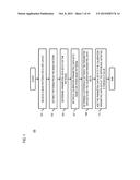 METHOD AND APPRATUS FOR HYBRID TEST PATTERN GENERATION FOR OPC MODEL     CALIBRATION diagram and image