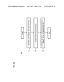 METHOD AND APPRATUS FOR HYBRID TEST PATTERN GENERATION FOR OPC MODEL     CALIBRATION diagram and image