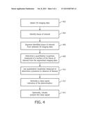 TISSUE SURFACE ROUGHNESS QUANTIFICATION BASED ON IMAGE DATA AND     DETERMINATION OF A PRESENCE OF DISEASE BASED THEREON diagram and image