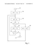 REGISTERING OF A SCENE DISINTEGRATING INTO CLUSTERS WITH PAIRS OF SCANS diagram and image