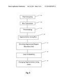 Image Segmentation Using Blur And Color diagram and image