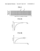 X-RAY COMPUTED TOMOGRAPHY APPARATUS AND CONTROL METHOD diagram and image