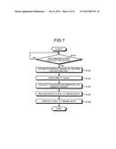 X-RAY COMPUTED TOMOGRAPHY APPARATUS AND CONTROL METHOD diagram and image