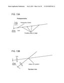 System, Method, and Device Including a Depth Camera for Creating a     Location Based Experience diagram and image