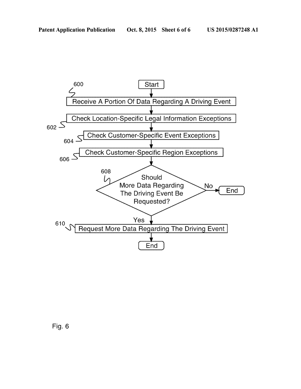 SERVER DETERMINED BANDWIDTH SAVING IN TRANSMISSION OF EVENTS - diagram, schematic, and image 07