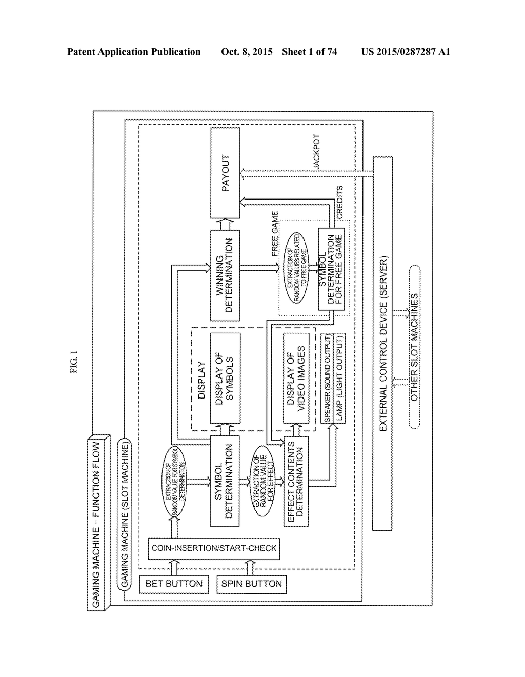 GAMING MACHINE - diagram, schematic, and image 02