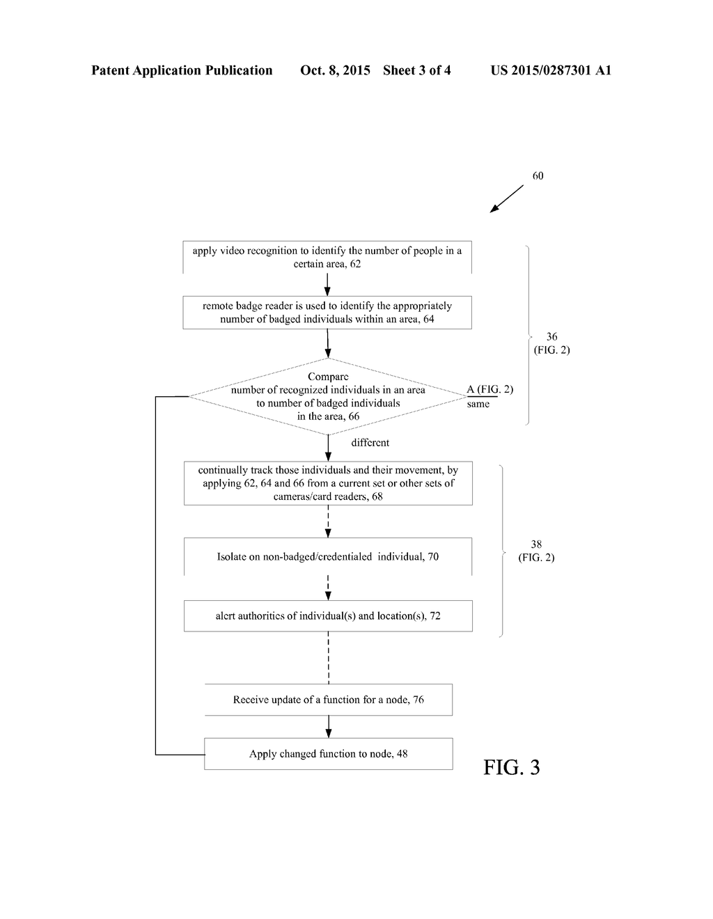 Correlation of Sensory Inputs to Identify Unauthorized Persons - diagram, schematic, and image 04