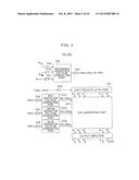 SOURCE DRIVER IC CHIP diagram and image