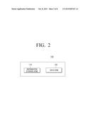 OPTICAL DISK AND OPTICAL DISK REPRODUCTION DEVICE FOR REPRODUCING SAME diagram and image