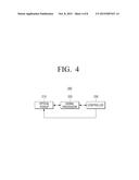 OPTICAL DISK AND OPTICAL DISK REPRODUCTION DEVICE FOR REPRODUCING SAME diagram and image