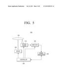 OPTICAL DISK AND OPTICAL DISK REPRODUCTION DEVICE FOR REPRODUCING SAME diagram and image