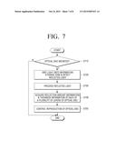 OPTICAL DISK AND OPTICAL DISK REPRODUCTION DEVICE FOR REPRODUCING SAME diagram and image