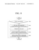 OPTICAL DISK AND OPTICAL DISK REPRODUCTION DEVICE FOR REPRODUCING SAME diagram and image