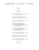 DISPLAY CONTROL APPARATUS, DISPLAY CONTROL METHOD, AND PROGRAM diagram and image