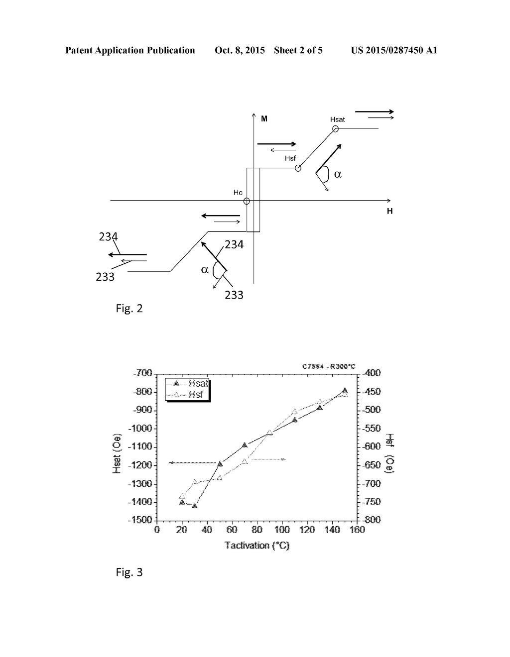 THERMALLY ASSISTED MRAM CELL AND METHOD FOR WRITING A PLURALITY OF BITS IN     THE MRAM CELL - diagram, schematic, and image 03