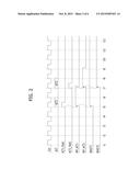 SEMICONDUCTOR MEMORY AND METHOD FOR OPERATING THE SAME diagram and image