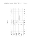 SEMICONDUCTOR MEMORY AND METHOD FOR OPERATING THE SAME diagram and image