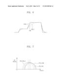 NONVOLATILE MEMORY DEVICE AND METHOD OF OPERATING THE SAME diagram and image