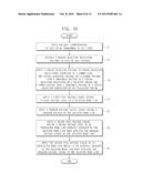 NONVOLATILE MEMORY DEVICE AND METHOD OF OPERATING THE SAME diagram and image