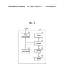 MEMORY CONTROLLER AND SYSTEM INCLUDING THE SAME diagram and image