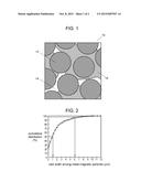 COMPOSITE MAGNETIC BODY AND METHOD FOR MANUFACTURING SAME diagram and image