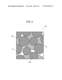 COMPOSITE MAGNETIC BODY AND METHOD FOR MANUFACTURING SAME diagram and image