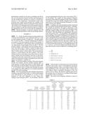 COMPOSITE MAGNETIC BODY AND METHOD FOR MANUFACTURING SAME diagram and image