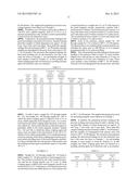 COMPOSITE MAGNETIC BODY AND METHOD FOR MANUFACTURING SAME diagram and image