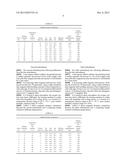 MANUFACTURING METHOD OF GREEN COMPACTS OF RARE EARTH ALLOY MAGNETIC POWDER     AND A MANUFACTURING METHOD OF RARE EARTH MAGNET diagram and image