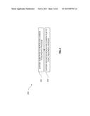 DEPOSITION OF BORON AND CARBON CONTAINING MATERIALS diagram and image