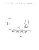 DEPOSITION OF BORON AND CARBON CONTAINING MATERIALS diagram and image