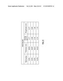 DEPOSITION OF BORON AND CARBON CONTAINING MATERIALS diagram and image