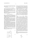 DIRECTED SELF-ASSEMBLY PATTERN FORMATION METHODS AND COMPOSITIONS diagram and image