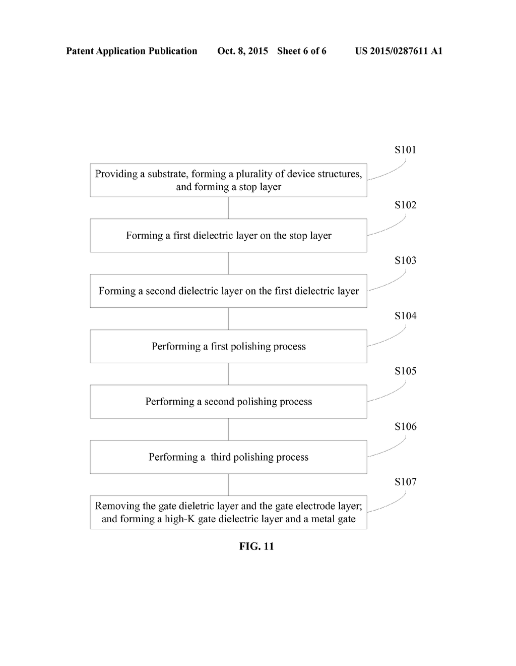 SEMICONDUCTOR DEVICES AND FABRICATION METHOD THEREOF - diagram, schematic, and image 07