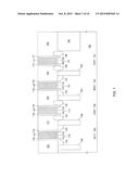 Integrated Circuits Having a Plurality of High-K Metal Gate FETs with     Various Combinations of Channel Foundation Structure and Gate Stack     Structure and Methods of Making Same diagram and image