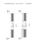 REDUCTION OF NEGATIVE BIAS TEMPERATURE INSTABILITY diagram and image