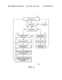 DEFECTIVE DIE REPLACEMENT IN A DIE STACK diagram and image