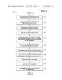 Collapsible Probe Tower Device and Method of Forming Thereof diagram and image