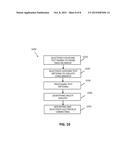 SEMICONDUCTOR WAFER AND METHOD OF CONCURRENTLY TESTING CIRCUITS FORMED     THEREON diagram and image