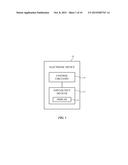 Organic Light-Emitting Diode Display With Varying Anode Pitch diagram and image