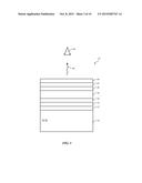 Organic Light-Emitting Diode Display With Varying Anode Pitch diagram and image