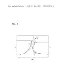 POWER DEVICE AND METHOD FOR FABRICATING THE SAME diagram and image