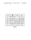 Method for Manufacturing a Transistor Device diagram and image