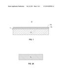 METHOD OF FORMING WELL-CONTROLLED EXTENSION PROFILE IN MOSFET BY SILICON     GEMANIUM BASED SACRIFICIAL LAYER diagram and image