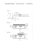 SEMICONDUCTOR DEVICE AND METHOD OF MANUFACTURING SEMICONDUCTOR DEVICE diagram and image