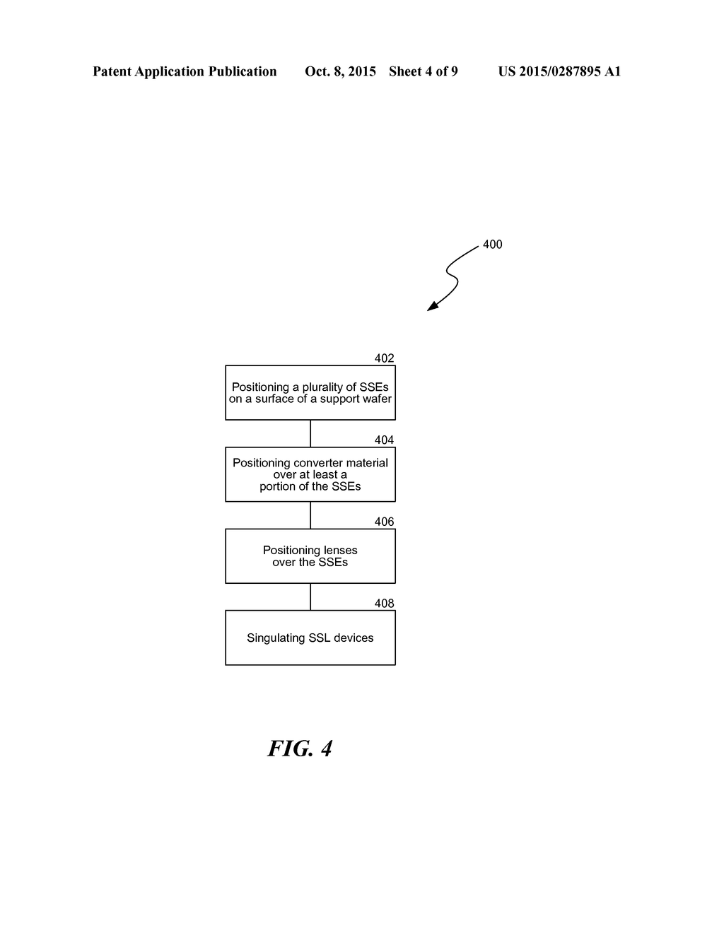 SOLID STATE LIGHTING DEVICES HAVING IMPROVED COLOR UNIFORMITY AND     ASSOCIATED METHODS - diagram, schematic, and image 05