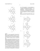 ORGANIC ELECTROLUMINESCENT MATERIALS AND DEVICES diagram and image